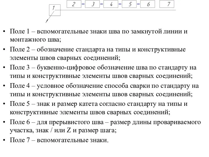 Поле 1 – вспомогательные знаки шва по замкнутой линии и монтажного