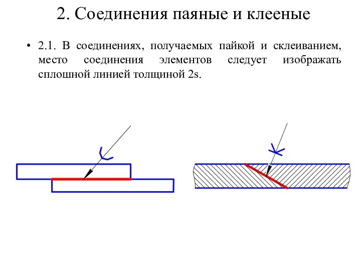 2. Соединения паяные и клееные 2.1. В соединениях, получаемых пайкой и