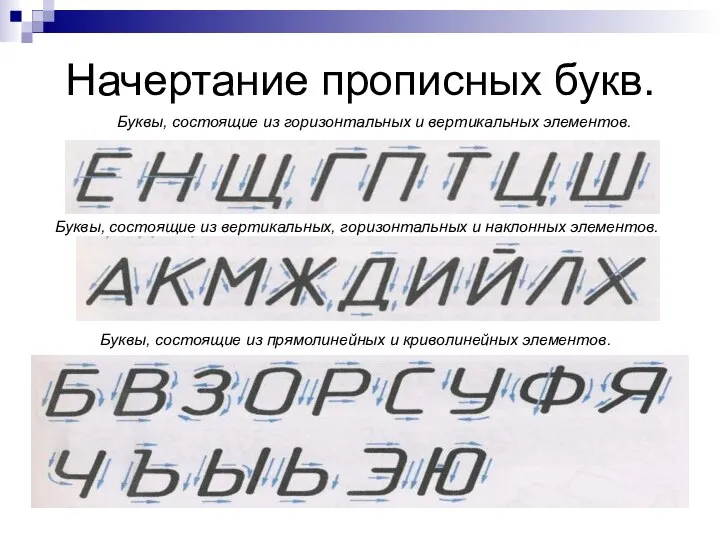 Начертание прописных букв. Буквы, состоящие из горизонтальных и вертикальных элементов. Буквы,