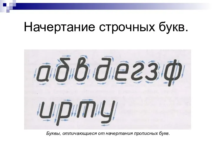 Начертание строчных букв. Буквы, отличающиеся от начертания прописных букв.