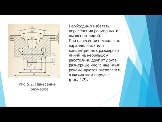 Рис.5.2. Нанесение размеров Необходимо избегать пересечения размерных и выносных линий. При