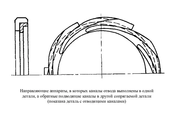 Направляющие аппараты, в которых каналы отвода выполнены в одной детали, а