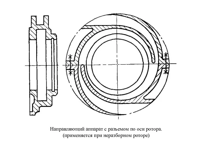 Направляющий аппарат с разъемом по оси ротора. (применяется при неразборном роторе)