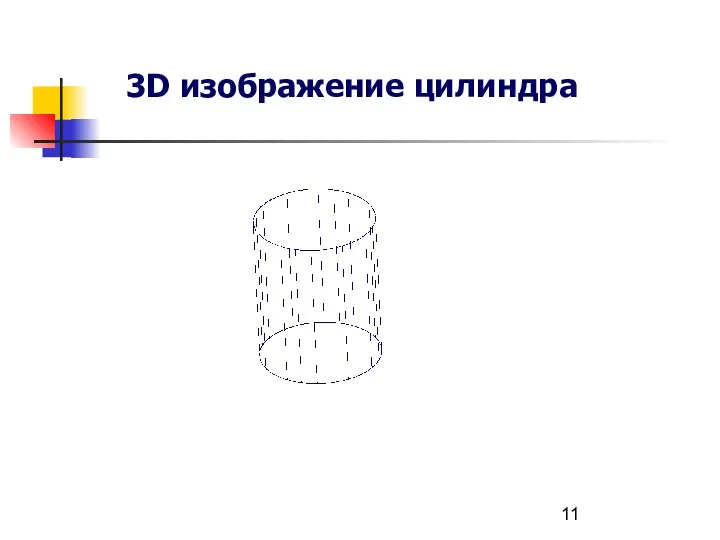 3D изображение цилиндра