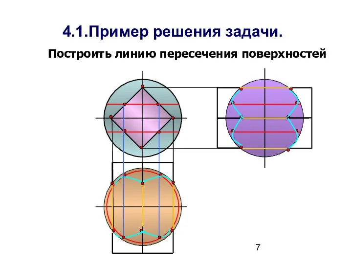 4.1.Пример решения задачи. Построить линию пересечения поверхностей