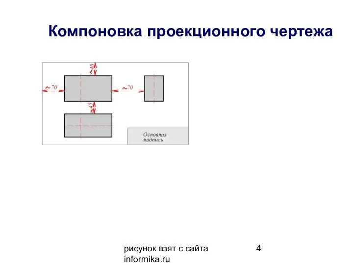 рисунок взят с сайта informika.ru Компоновка проекционного чертежа