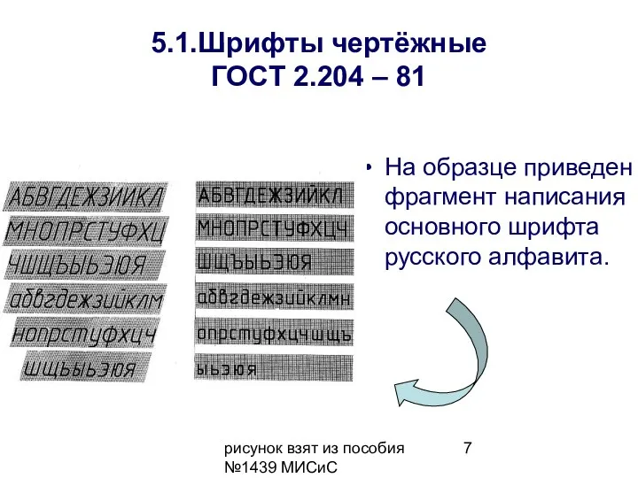 рисунок взят из пособия №1439 МИСиС 5.1.Шрифты чертёжные ГОСТ 2.204 –