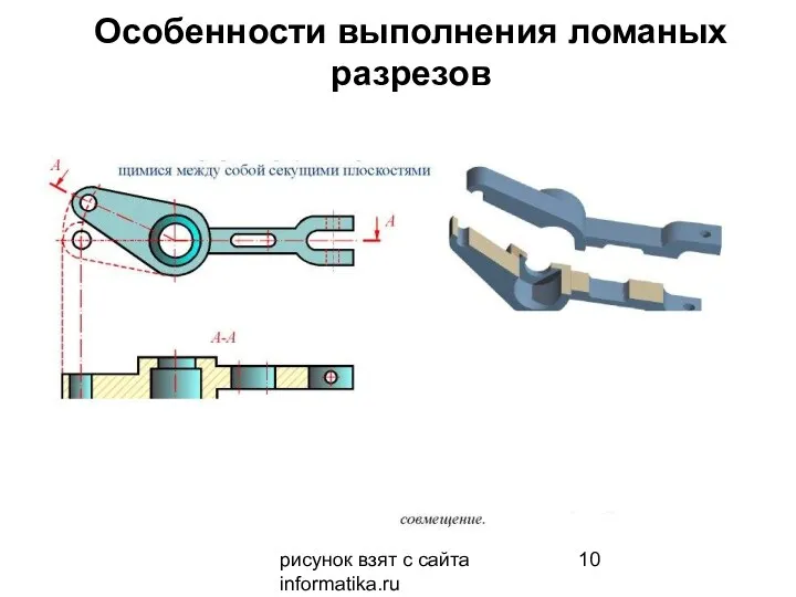 рисунок взят с сайта informatika.ru Особенности выполнения ломаных разрезов