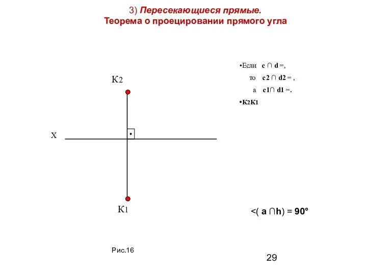 3) Пересекающиеся прямые. Теорема о проецировании прямого угла Если с ∩