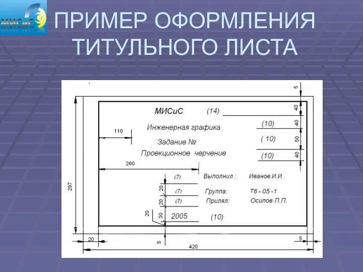 ПРИМЕР ОФОРМЛЕНИЯ ТИТУЛЬНОГО ЛИСТА