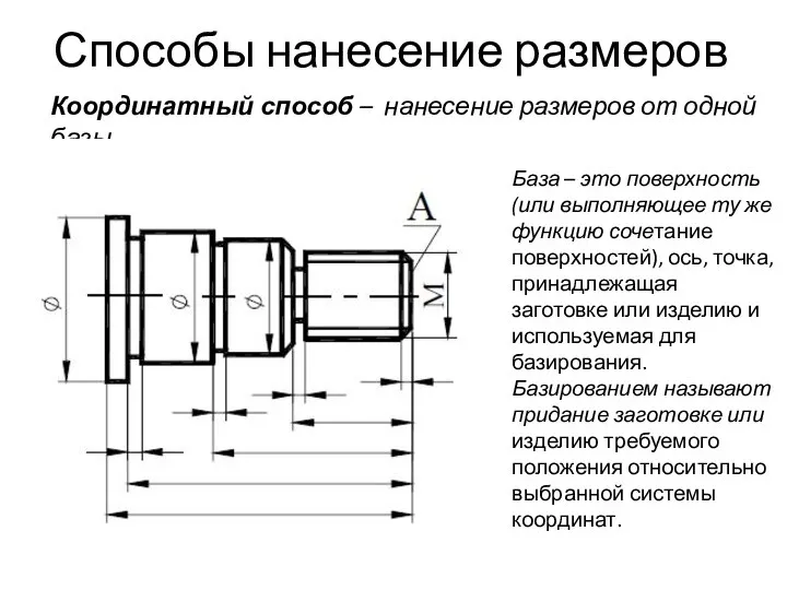 Способы нанесение размеров База – это поверхность (или выполняющее ту же