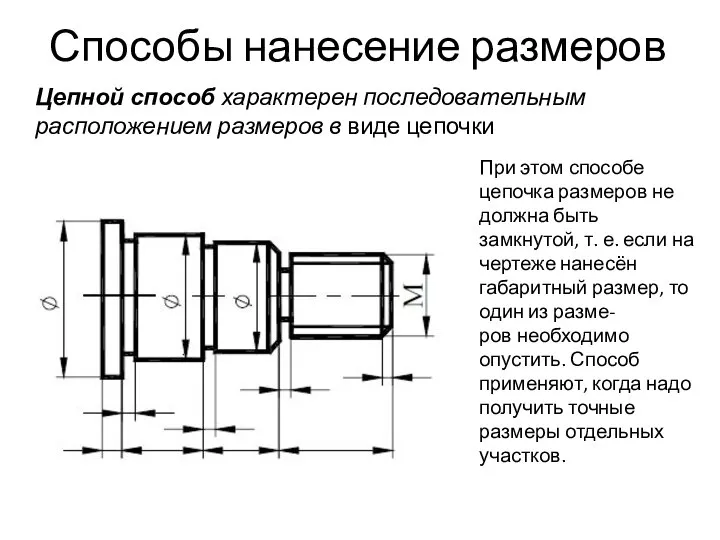 Цепной способ характерен последовательным расположением размеров в виде цепочки Способы нанесение