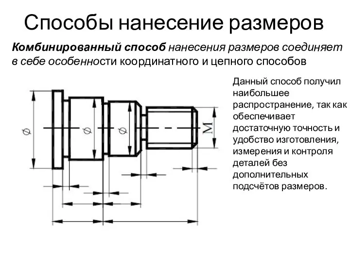 Комбинированный способ нанесения размеров соединяет в себе особенности координатного и цепного