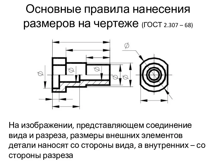 Основные правила нанесения размеров на чертеже (ГОСТ 2.307 – 68) На