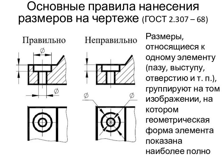 Основные правила нанесения размеров на чертеже (ГОСТ 2.307 – 68) Размеры,