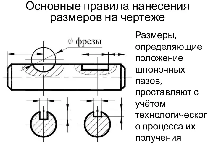 Основные правила нанесения размеров на чертеже Размеры, определяющие положение шпоночных пазов,