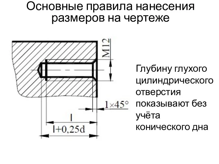 Основные правила нанесения размеров на чертеже Глубину глухого цилиндрического отверстия показывают без учёта конического дна