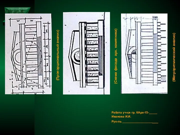 Работа уч-ся гр. КАрх-15-_____ Иванова И.И. Рук-ль _____________________ (Пропорциональный анализ) (Метроритмический анализ) (Схема фасада арх. памятника)
