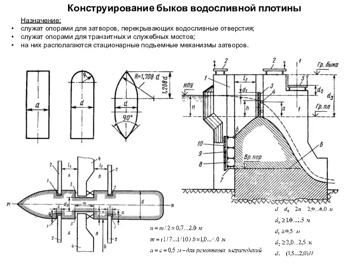 Конструирование быков водосливной плотины Назначение: служат опорами для затворов, перекрывающих водосливные