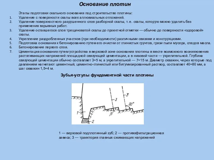 Основание плотин Этапы подготовки скального основания под строительство плотины: Удаление с