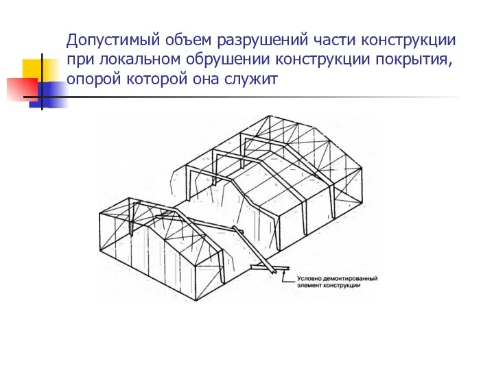 Допустимый объем разрушений части конструкции при локальном обрушении конструкции покрытия, опорой которой она служит