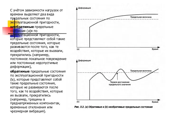 С учётом зависимости нагрузок от времени выделяют два вида предельных состояния