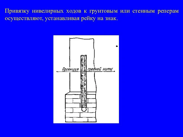 Привязку нивелирных ходов к грунтовым или стенным реперам осуществляют, устанавливая рейку на знак.