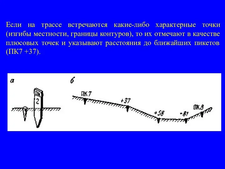 Если на трассе встречаются какие-либо характерные точки (изгибы местности, границы контуров),