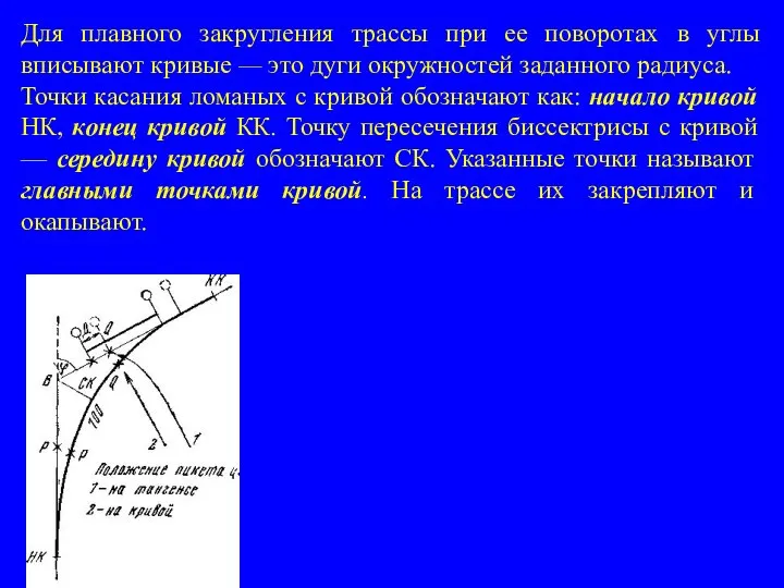 Для плавного закругления трассы при ее поворотах в углы вписывают кривые