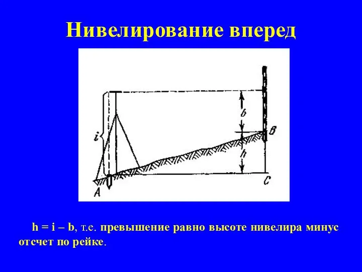 Нивелирование вперед h = i – b, т.е. превышение равно высоте нивелира минус отсчет по рейке.