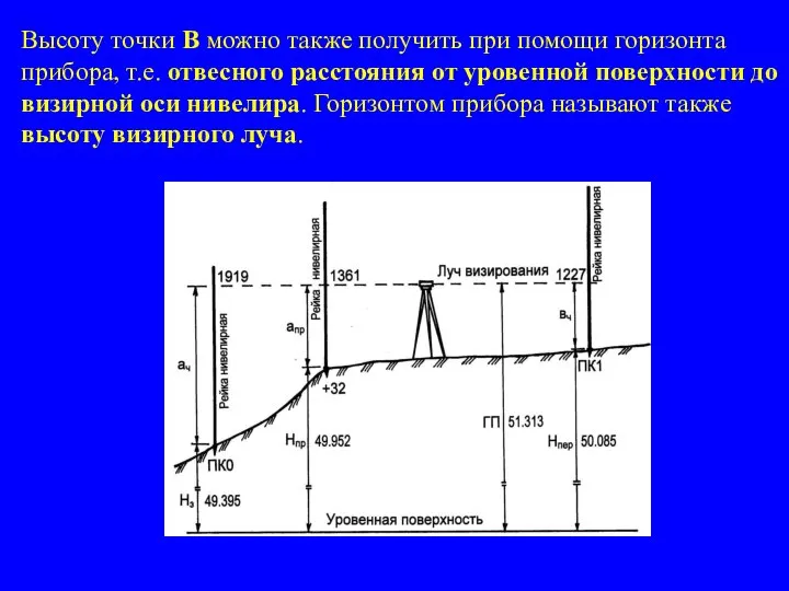 Высоту точки В можно также получить при помощи горизонта прибора, т.е.