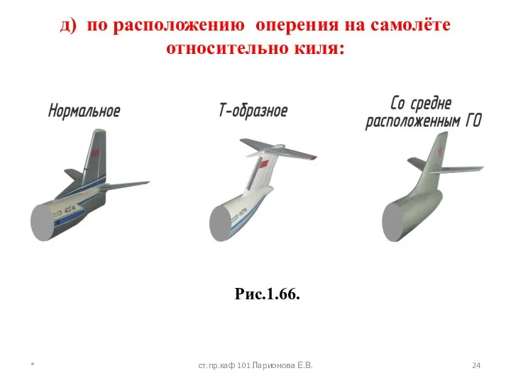 Рис.1.66. д) по расположению оперения на самолёте относительно киля: * ст.пр.каф 101 Ларионова Е.В.