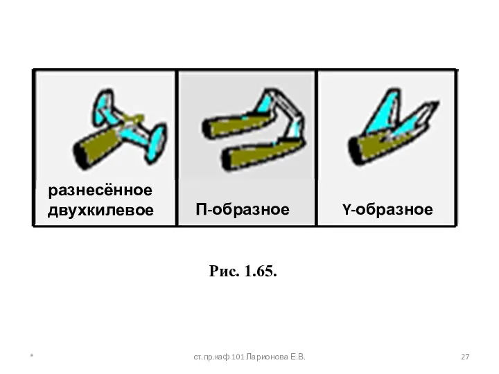 Рис. 1.65. * ст.пр.каф 101 Ларионова Е.В.