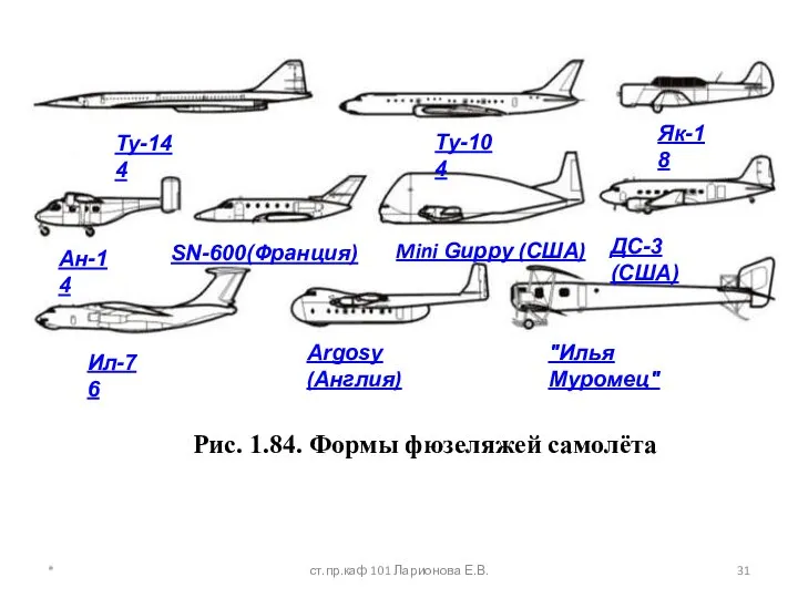 Ту-144 Ту-104 Як-18 Ан-14 SN-600(Франция) Mini Guppy (США) ДС-3 (США) Ил-76