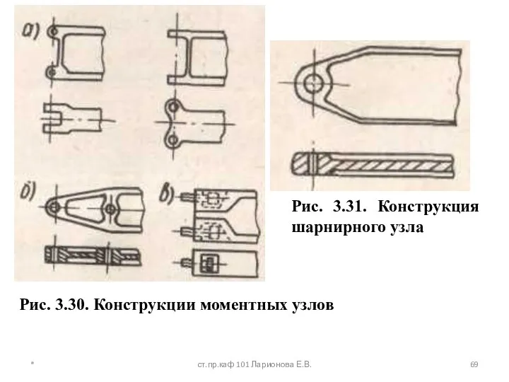 Рис. 3.30. Конструкции моментных узлов Рис. 3.31. Конструкция шарнирного узла * ст.пр.каф 101 Ларионова Е.В.