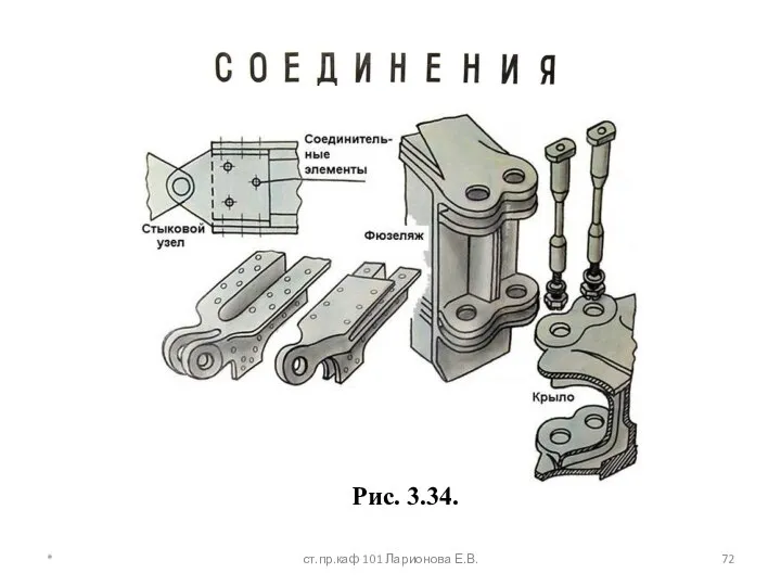 Рис. 3.34. * ст.пр.каф 101 Ларионова Е.В.