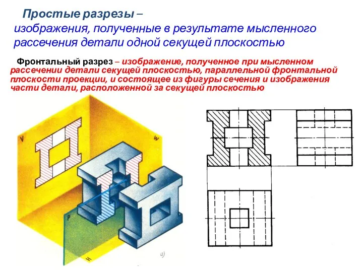 Фронтальный разрез – изображение, полученное при мысленном рассечении детали секущей плоскостью,