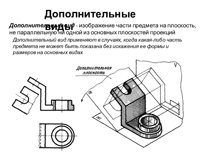 Дополнительные виды Дополнительный вид - изображение части предмета на плоскость, не