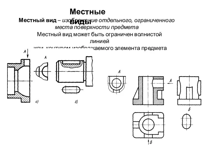 Местные виды Местный вид – изображение отдельного, ограниченного места поверхности предмета