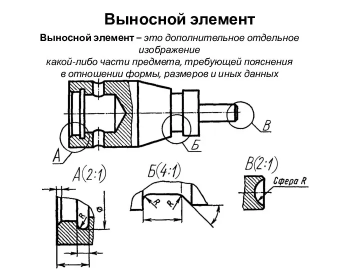 Выносной элемент Выносной элемент – это дополнительное отдельное изображение какой-либо части