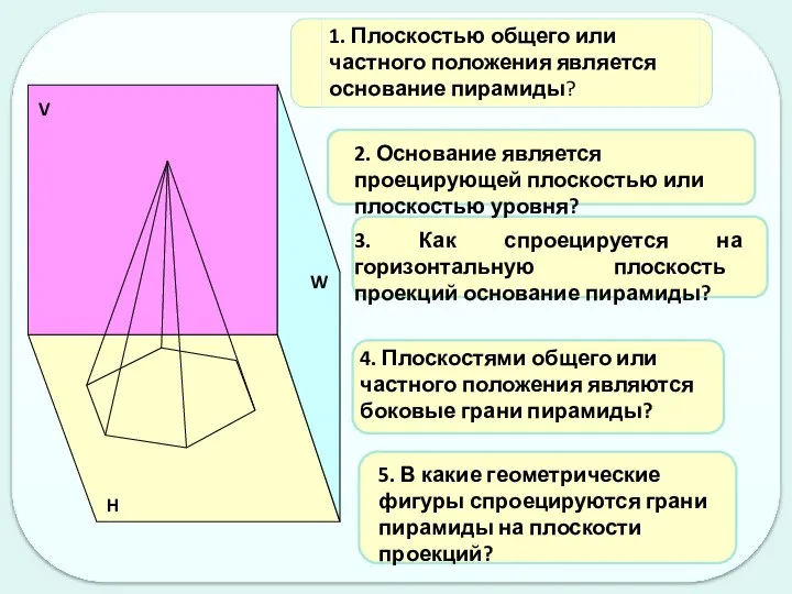 1. Плоскостью общего или частного положения является основание пирамиды? 2. Основание