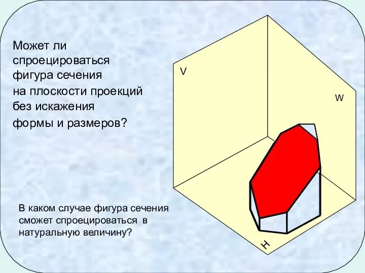 Может ли спроецироваться фигура сечения на плоскости проекций без искажения формы