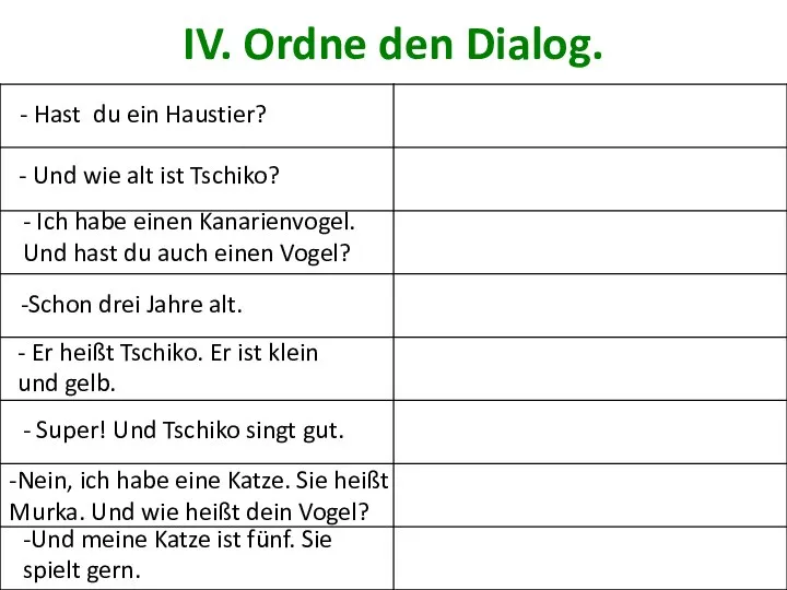 IV. Ordne den Dialog. - Hast du ein Haustier? - Und