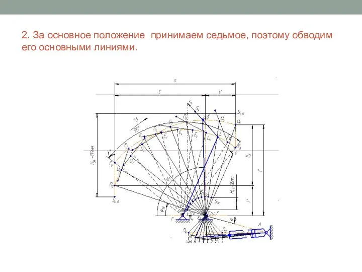 2. За основное положение принимаем седьмое, поэтому обводим его основными линиями.