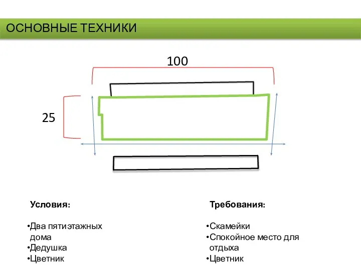 ОСНОВНЫЕ ТЕХНИКИ Требования: Скамейки Спокойное место для отдыха Цветник Условия: Два пятиэтажных дома Дедушка Цветник