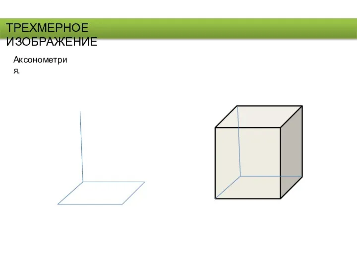 ТРЕХМЕРНОЕ ИЗОБРАЖЕНИЕ Аксонометрия.