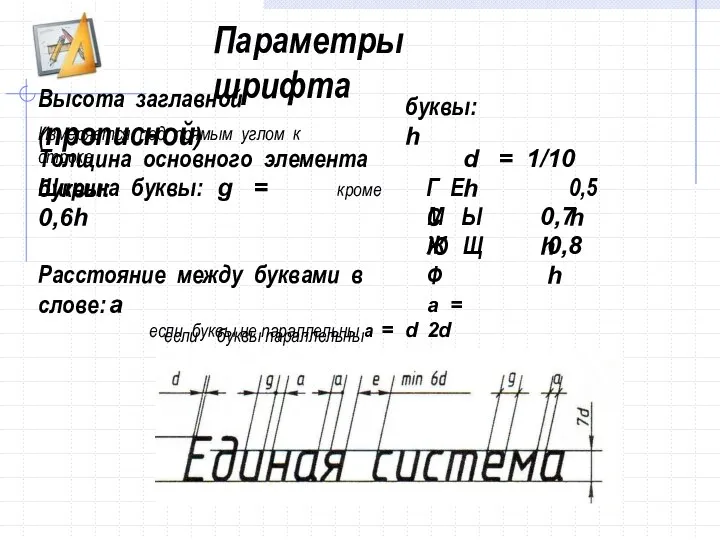 Параметры шрифта Высота заглавной (прописной) буквы: h Измеряется под прямым углом