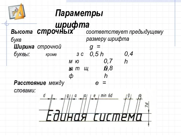 Параметры шрифта Высота строчных букв соответствует предыдущему размеру шрифта Ширина строчной