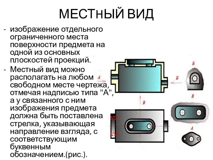 МЕСТHЫЙ ВИД изображение отдельного ограниченного места поверхности предмета на одной из