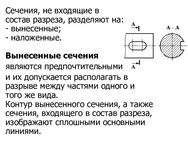 Сечения, не входящие в состав разреза, разделяют на: - вынесенные; -